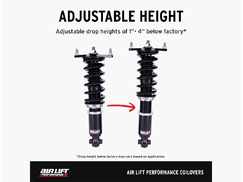 Air Lift Performance Coilover Kit (2015-25)