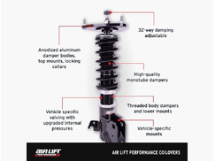 Air Lift Performance Coilover Kit (2015-25)